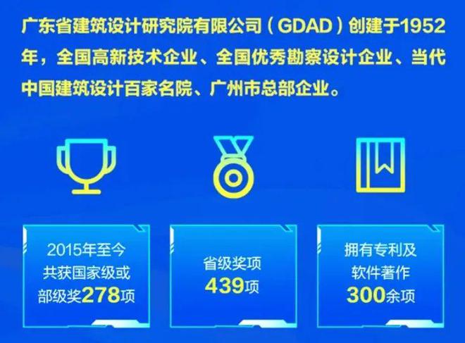 博魚(yú)官網(wǎng)CBD 廣州 “公裝聯(lián)”廣州TOP設(shè)想院縱貫車片面掌握貿(mào)易公裝新機(jī)緣！(圖2)