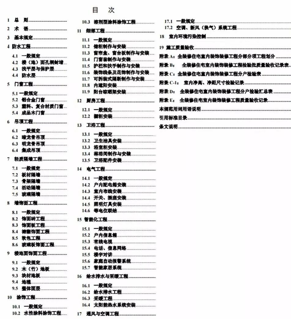 博魚官網(wǎng)一槌定音！浙江室第全裝修來了7月施行！(圖3)