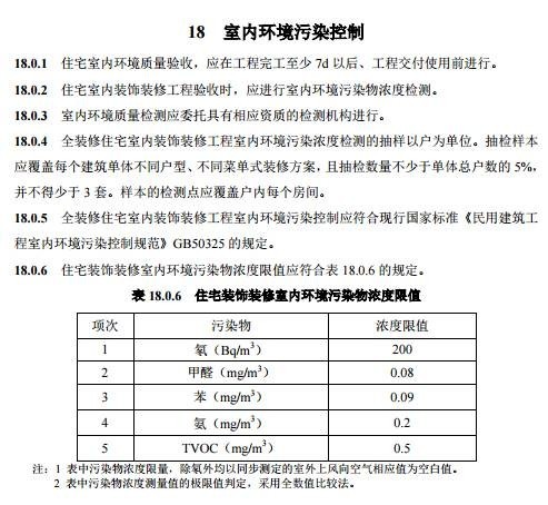 博魚官網(wǎng)一槌定音！浙江室第全裝修來了7月施行！(圖4)
