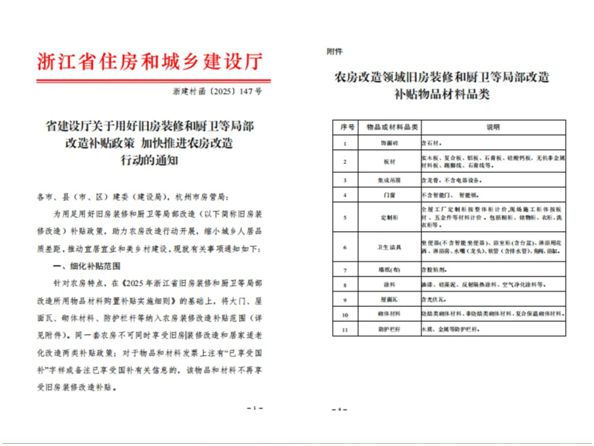 博魚boyu官網(wǎng)最新告訴！瑞安鄉(xiāng)村住房裝修正造補助又有新福利…(圖1)