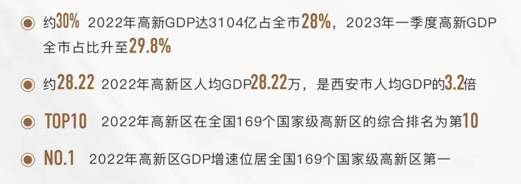 博魚(yú)官方【商店保舉】南海高芯悅瀾商店金牌物業(yè)(層高、業(yè)態(tài))自帶貿(mào)易裝修結(jié)果圖(圖3)